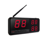 Display SM3-23PN